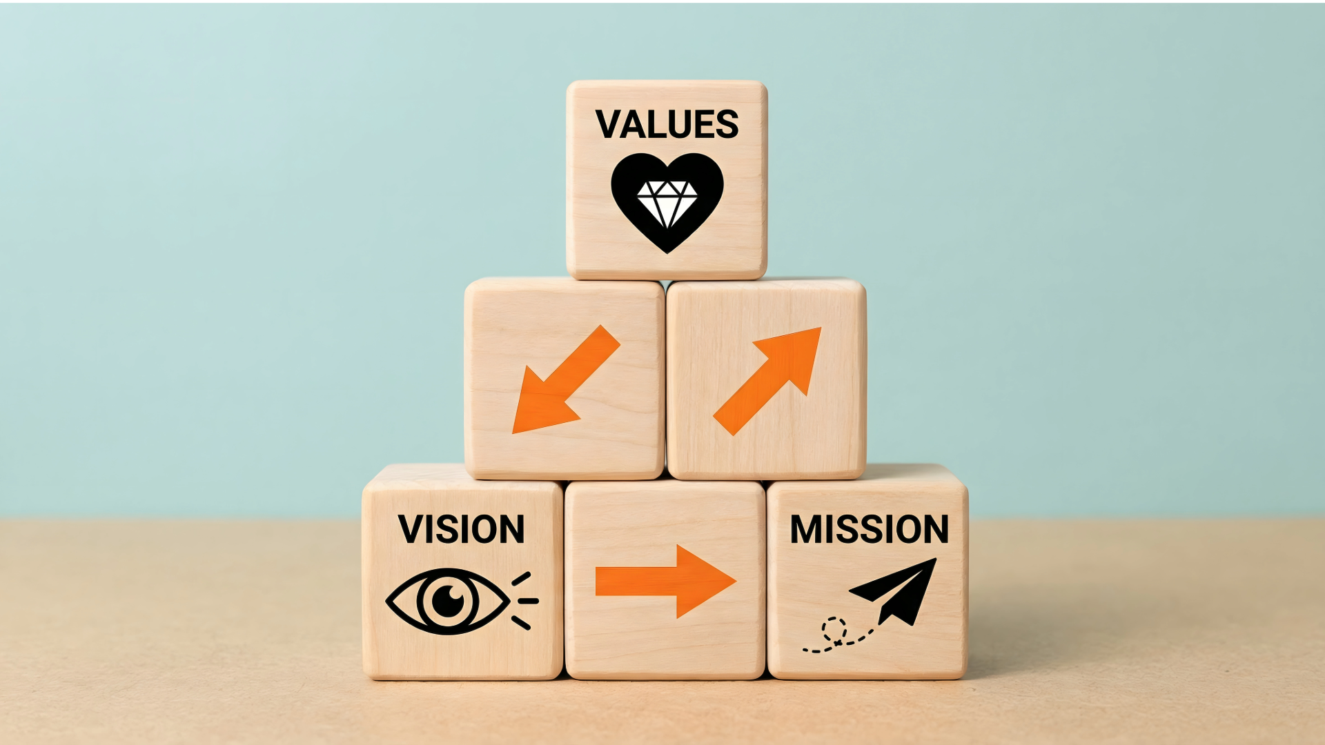 Soul of an Organisation